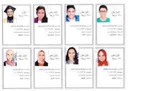 عن أسماء طلاب وطالبات أوائل الشهادة الإعدادية العام للعام الدراسي 2020-2021